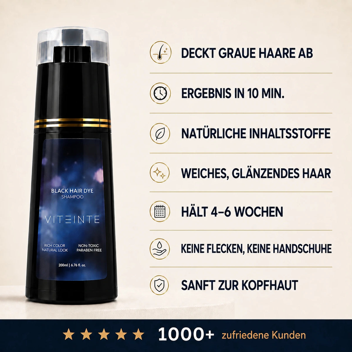 #Eigenschaften_Schwarz